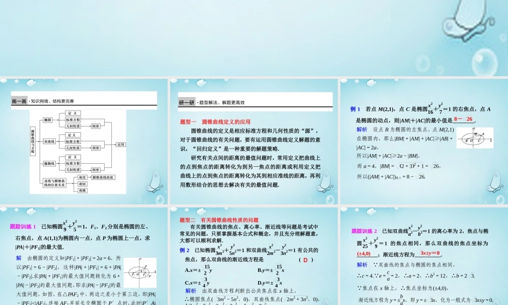 高中数学 圆锥曲线复习课课件