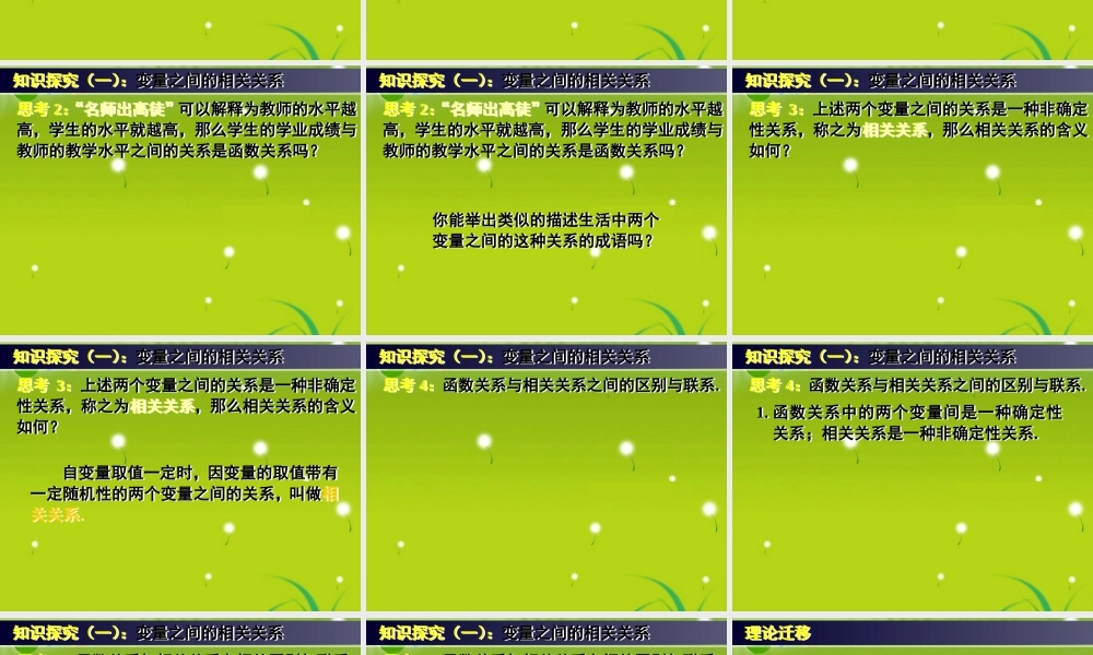 高中数学 23变量间的相关关系一、二)课件 新人教A版必修3 课件