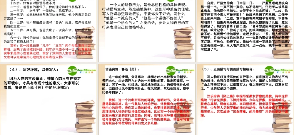 高中语文 人性光辉写人要凸显个性课件 新人教版必修1 课件