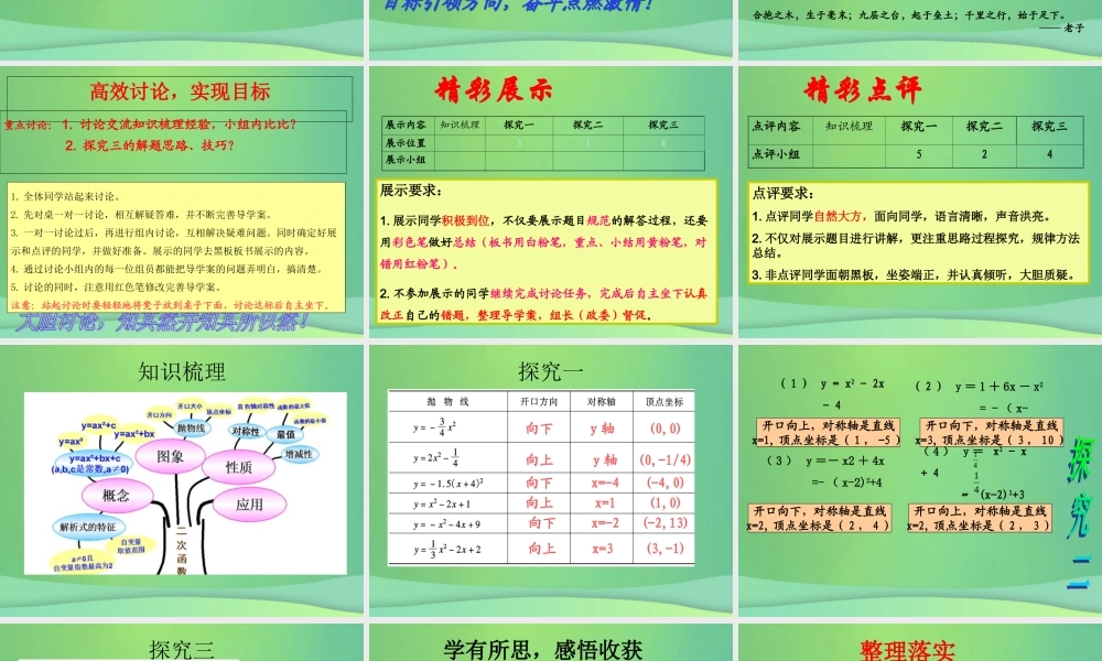 福建省石狮市九年级数学下册 第26章 二次函数复习课件 (新版)华东师大版 课件