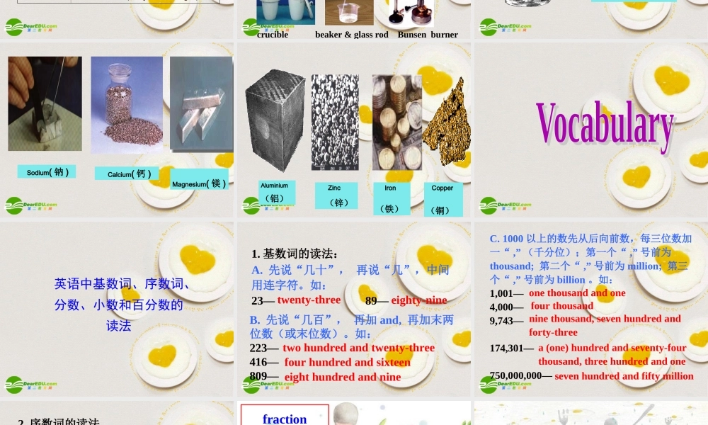 高中英语 module5 introduction课件 外研版必修1 课件