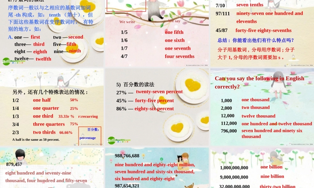 高中英语 module5 introduction课件 外研版必修1 课件