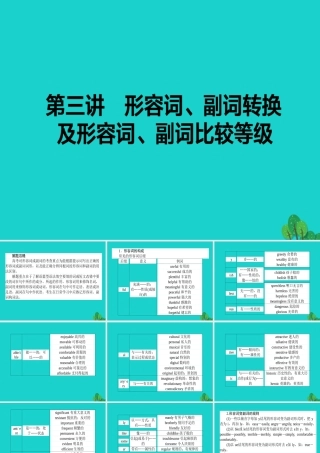 高考英语二轮复习 专题四 语法填空 3 形容词、副词转换及形容词、副词比较等级课件