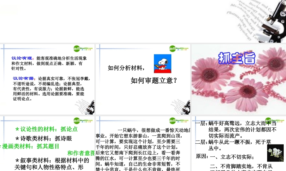 高考语文(据足里丰气壮意胜-议论文要有理有据)课件