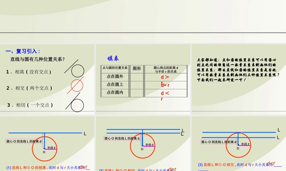 高中数学 222直线和圆的位置关系课件 苏教版必修2 课件