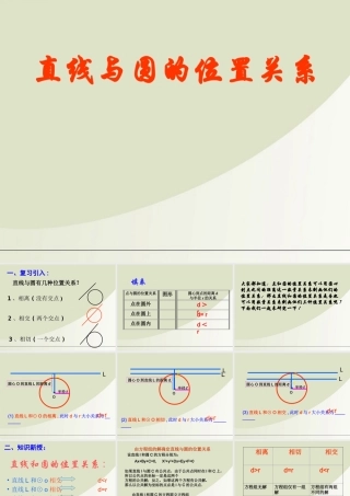 高中数学 222直线和圆的位置关系课件 苏教版必修2 课件