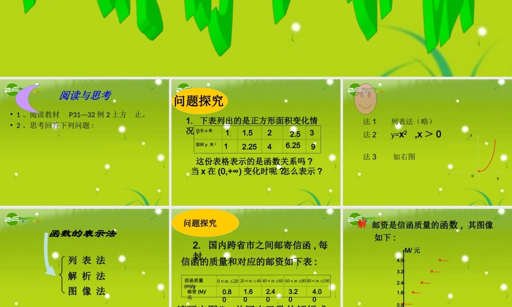 高中数学(函数的表示法)课件3 北师版必修1 课件