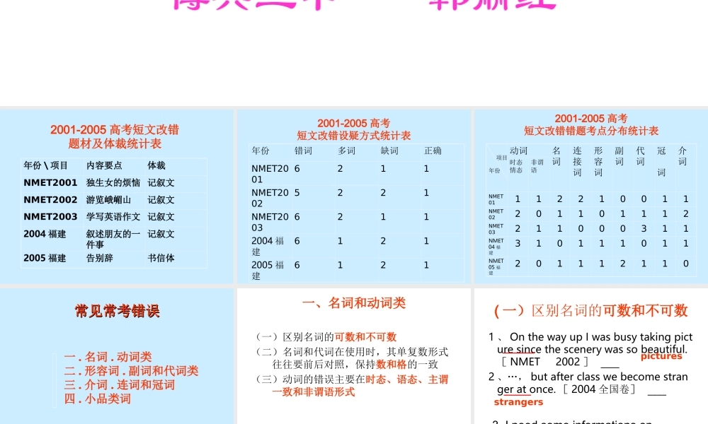 英语高考专题复习Error correction课件