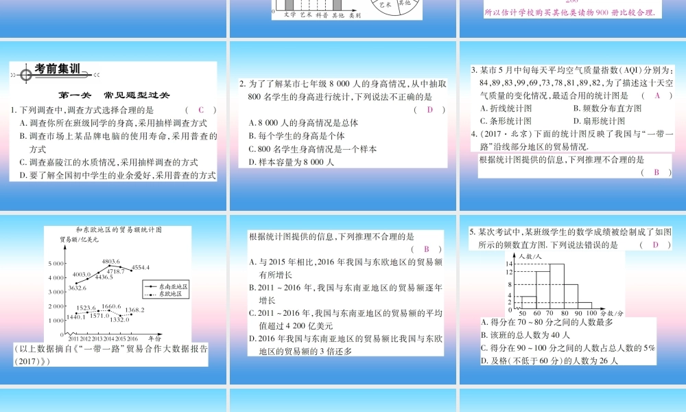 秋七年级数学上册 第六章 数据的收集与整理章末考点复习与小结作业课件 (新版)北师大版 课件