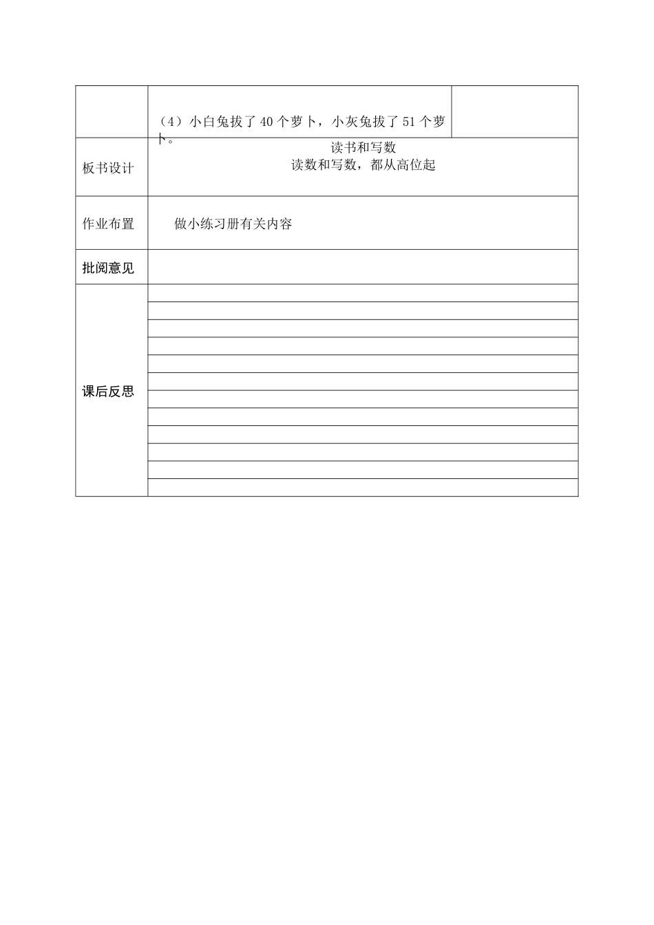 小学数学人教2011课标版一年级写数读数_第3页