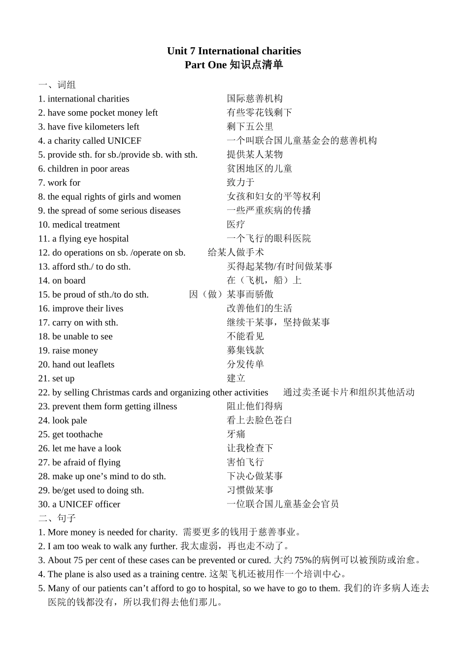 Unit7Internationalcharities_第1页