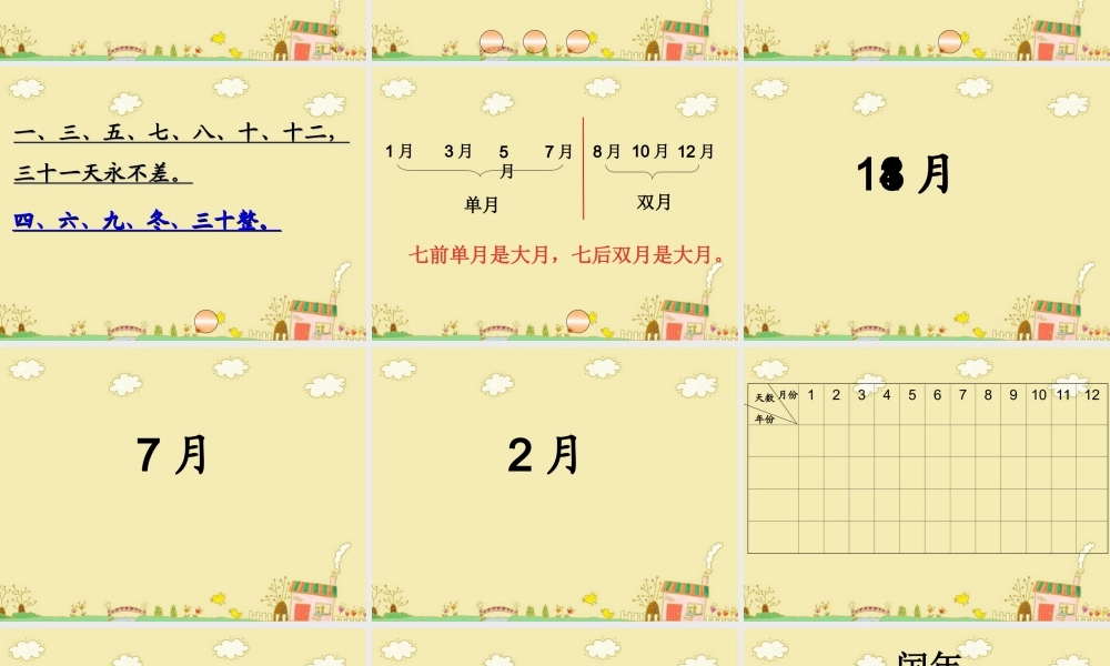 人教2011版小学数学三年级年月日-(2)