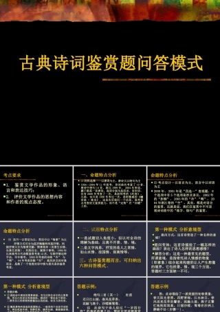 高考诗歌鉴赏的方法及种类 试题