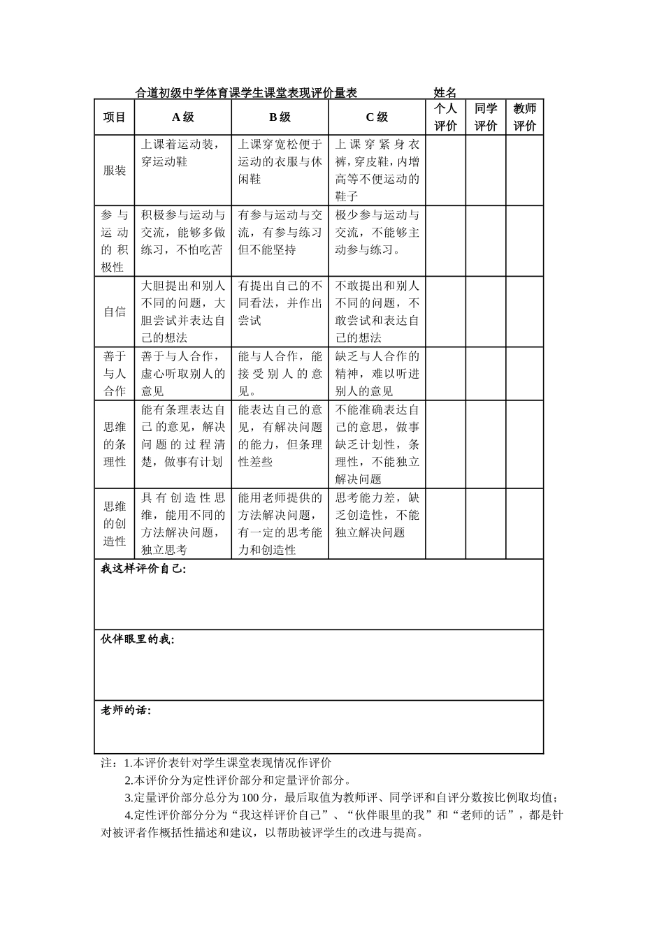 体育课学生课堂表现评价量表_第1页