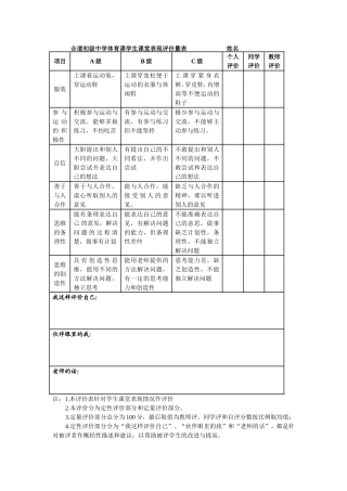 体育课学生课堂表现评价量表