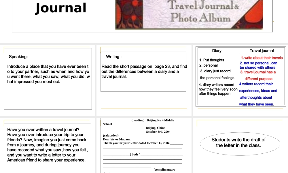 高中英语：Unit3 Travel journey-speaking&writing课件(新人教版必修1) 课件