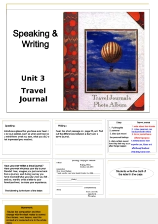 高中英语：Unit3 Travel journey-speaking&writing课件(新人教版必修1) 课件