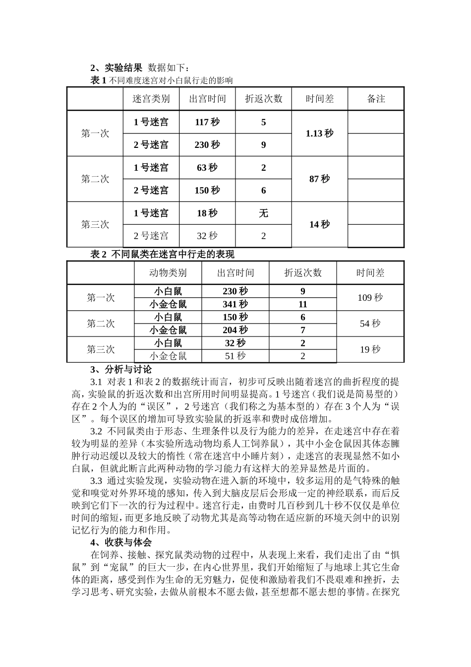 动物学习行为研究_第2页