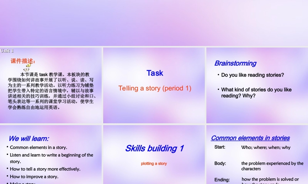 高中英语 Unit1 The world of our senses Task课件1 牛津译林版必修3 课件