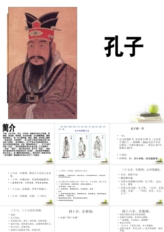 高中语文 11 儒家之(孔子)课件1 粤教版选修之(先秦诸子名著选读) 课件