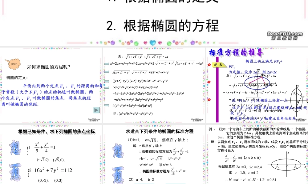 椭圆的标准方程江苏省青年教师评优课件6 苏教版 课件