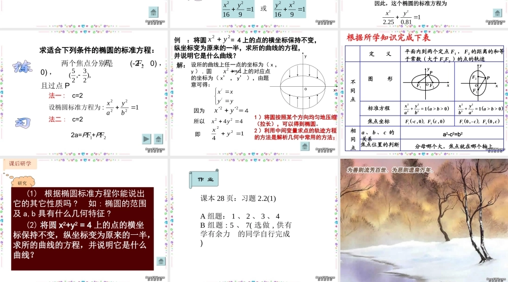 椭圆的标准方程江苏省青年教师评优课件6 苏教版 课件