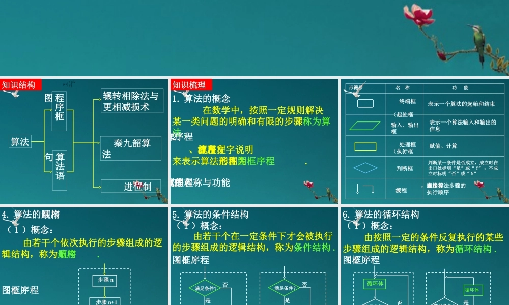 高中数学 1-1算法初步单元小结课件 新人教A版必修3 课件