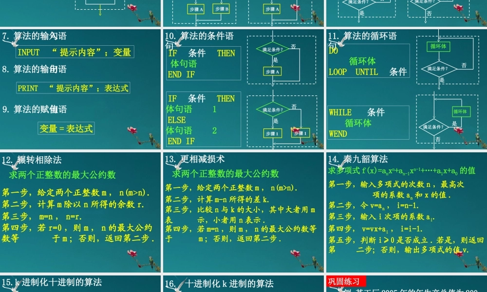 高中数学 1-1算法初步单元小结课件 新人教A版必修3 课件
