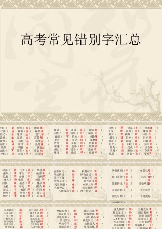 高考语文常见错别字汇总T课件新人教版 课件