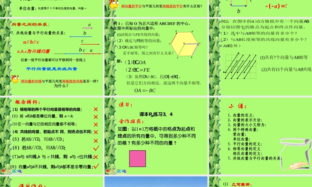 高二数学向量的概念及表示 新课标 苏教版必修4 课件