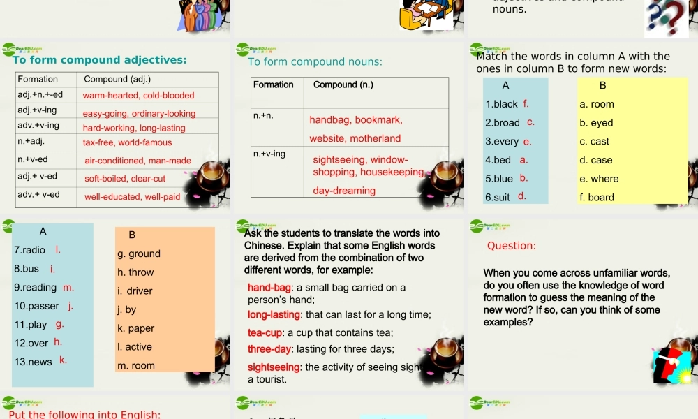 高中英语 Unit2(Sporting events)Word Power课件3 牛津译林版必修4 课件