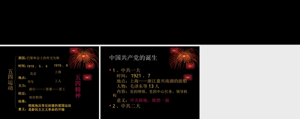 10、五四爱国运动和中国共产成立