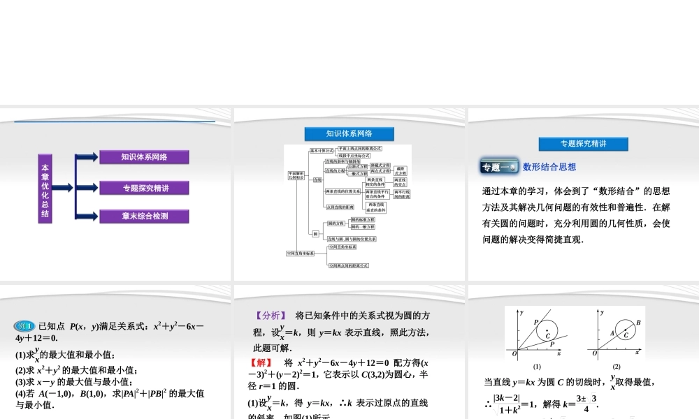 高中数学 第2章本章优化总结课件 新人教B版必修2 课件