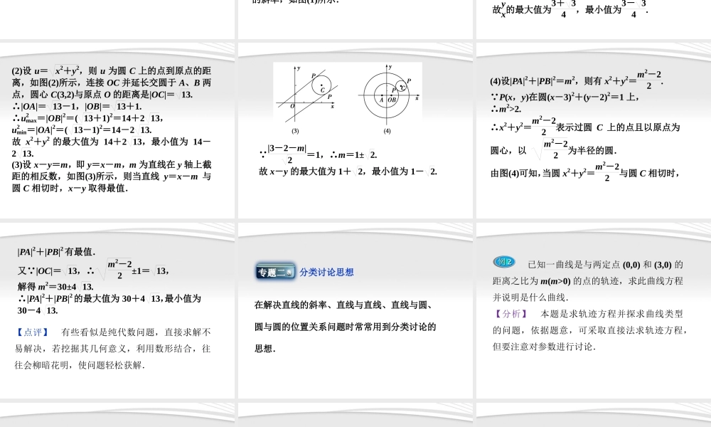 高中数学 第2章本章优化总结课件 新人教B版必修2 课件