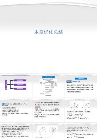 高中数学 第2章本章优化总结课件 新人教B版必修2 课件