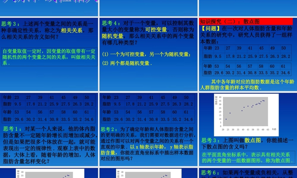 高中数学 23-1变量间的相关关系课件 新人教版必修3 课件