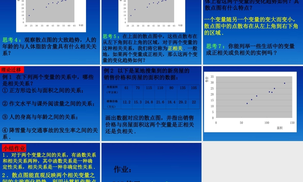高中数学 23-1变量间的相关关系课件 新人教版必修3 课件