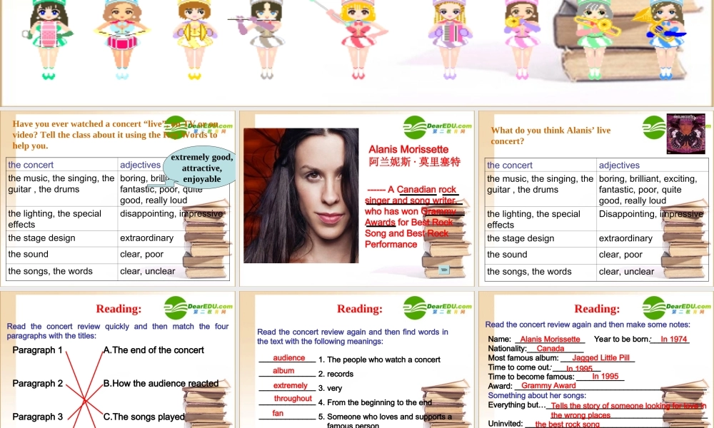 高中英语 Performance-Reading and Languagepoints课件 北师大版必修2 课件