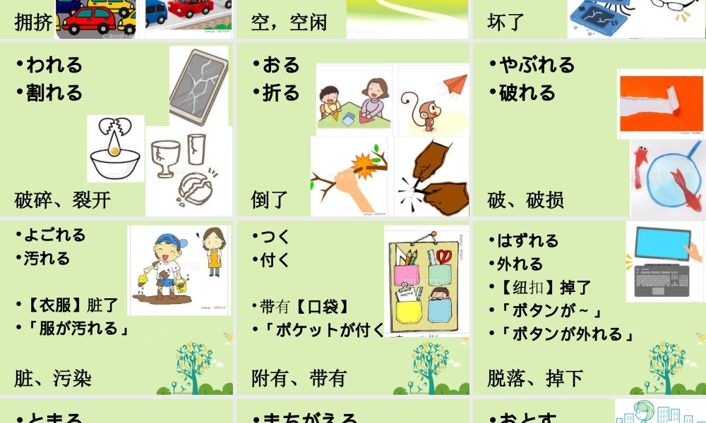 高三日语一轮复习 第29单词课件