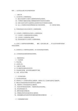 化药注册分类