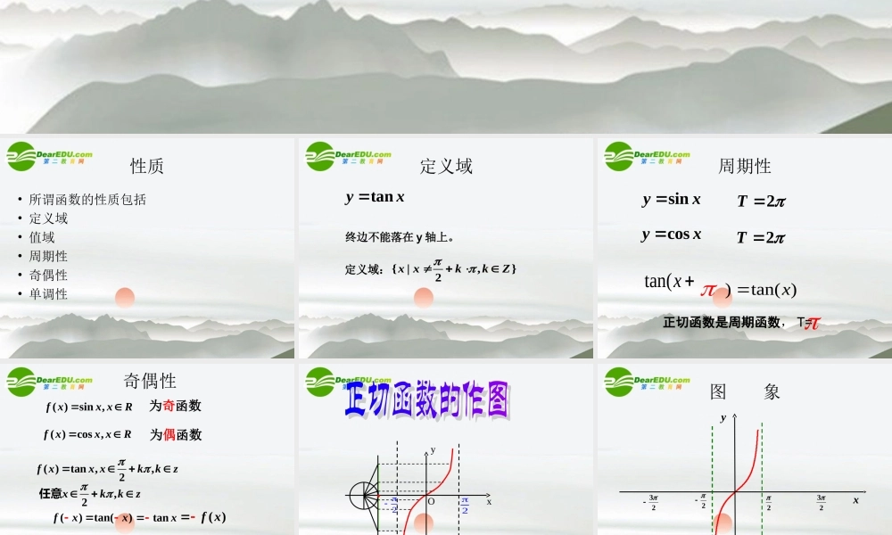 高中数学 143正切函数的图像和性质课件 新人教A版必修4 课件