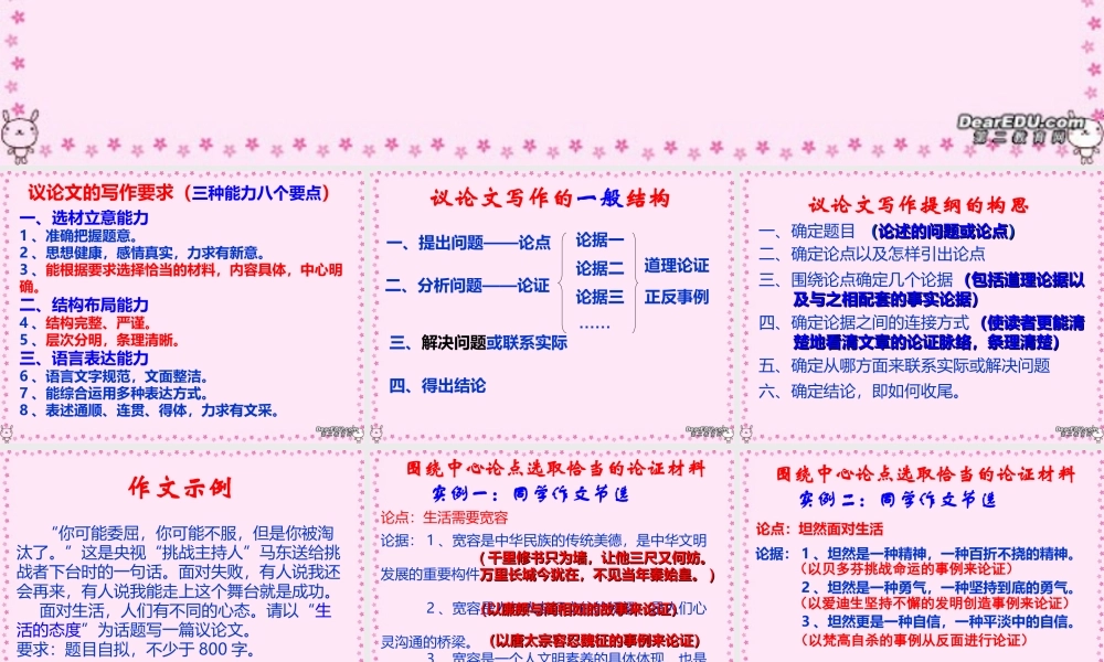 高一语文议论文写作指导课 新课标 人教版 素材