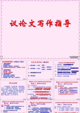 高一语文议论文写作指导课 新课标 人教版 素材