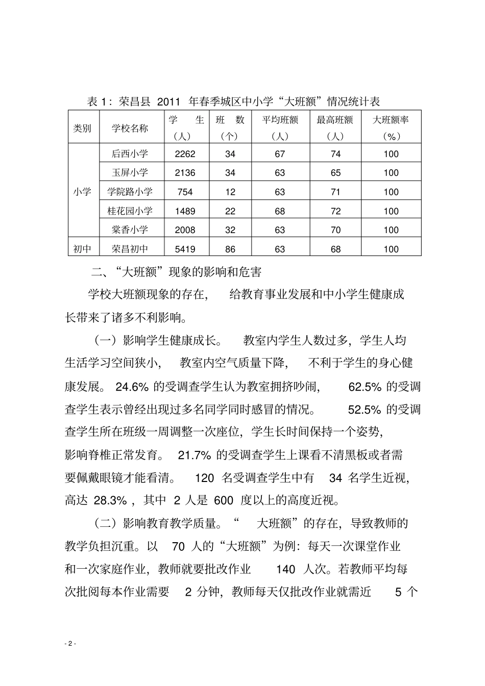 化解大班额的调研报告_第2页