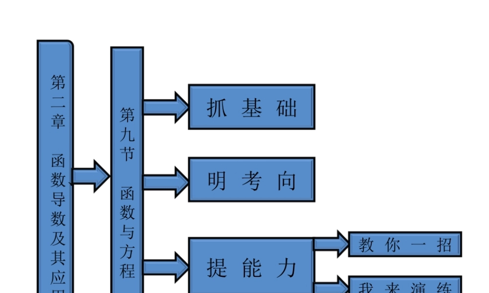 高考数学 第二章第九节函数与方程课件 新人教A版 课件