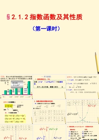 高中数学 212指数函数及性质(1)课件 新人教A版必修1 课件