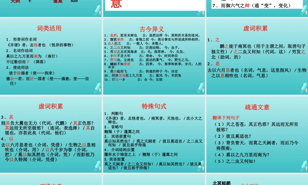 高中语文第二单元6逍遥游课件2新人教版必修5 课件