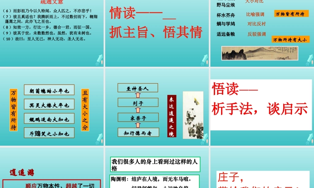 高中语文第二单元6逍遥游课件2新人教版必修5 课件