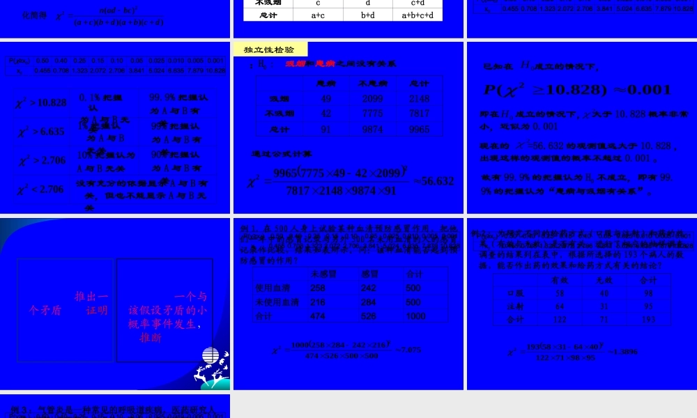 高二数学 3.1(独立性检验)课件苏教版 课件