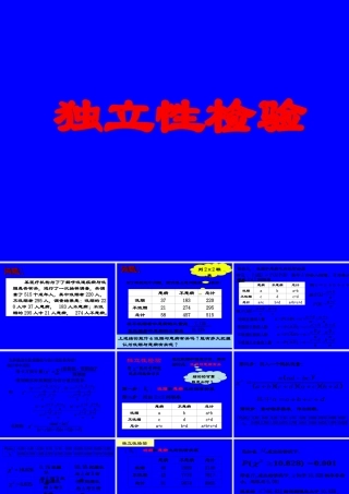 高二数学 3.1(独立性检验)课件苏教版 课件